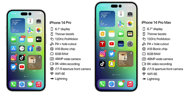 安徽苹果14维修分享iPhone 14具体参数汇总 
