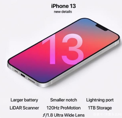 安徽苹果手机维修分享iPhone 13起售价多少钱 