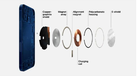 安徽苹果手机维修分享iPhone 12真的会威胁身体健康吗 