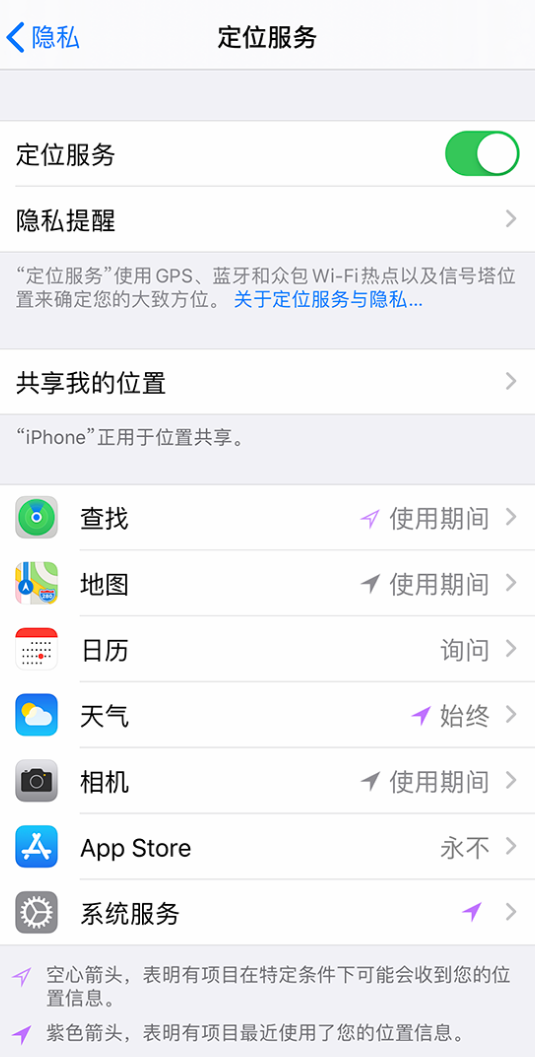 安徽苹果手机维修分享iPhone 状态栏中时间显示为蓝色图标是什么情况 